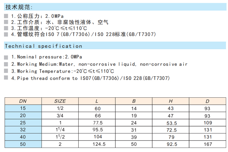 黃銅球閥（足通孔）Q31F-20T