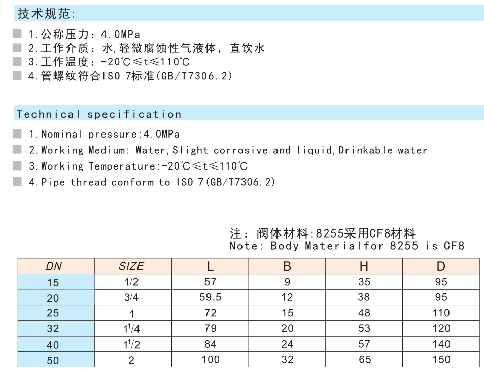 8255不銹鋼球閥Q11F-40P