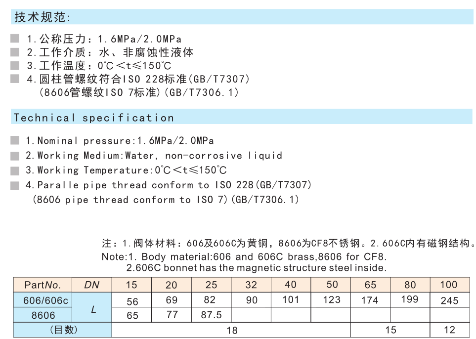 606/606C黃銅過濾器SY11-16T/SY11-20P