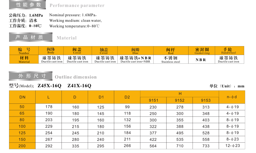 彈性座封明桿閘閥