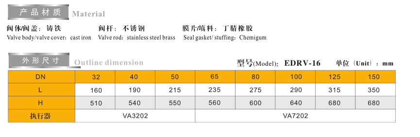 動態(tài)平衡電動調(diào)節(jié)閥